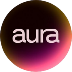 AURA